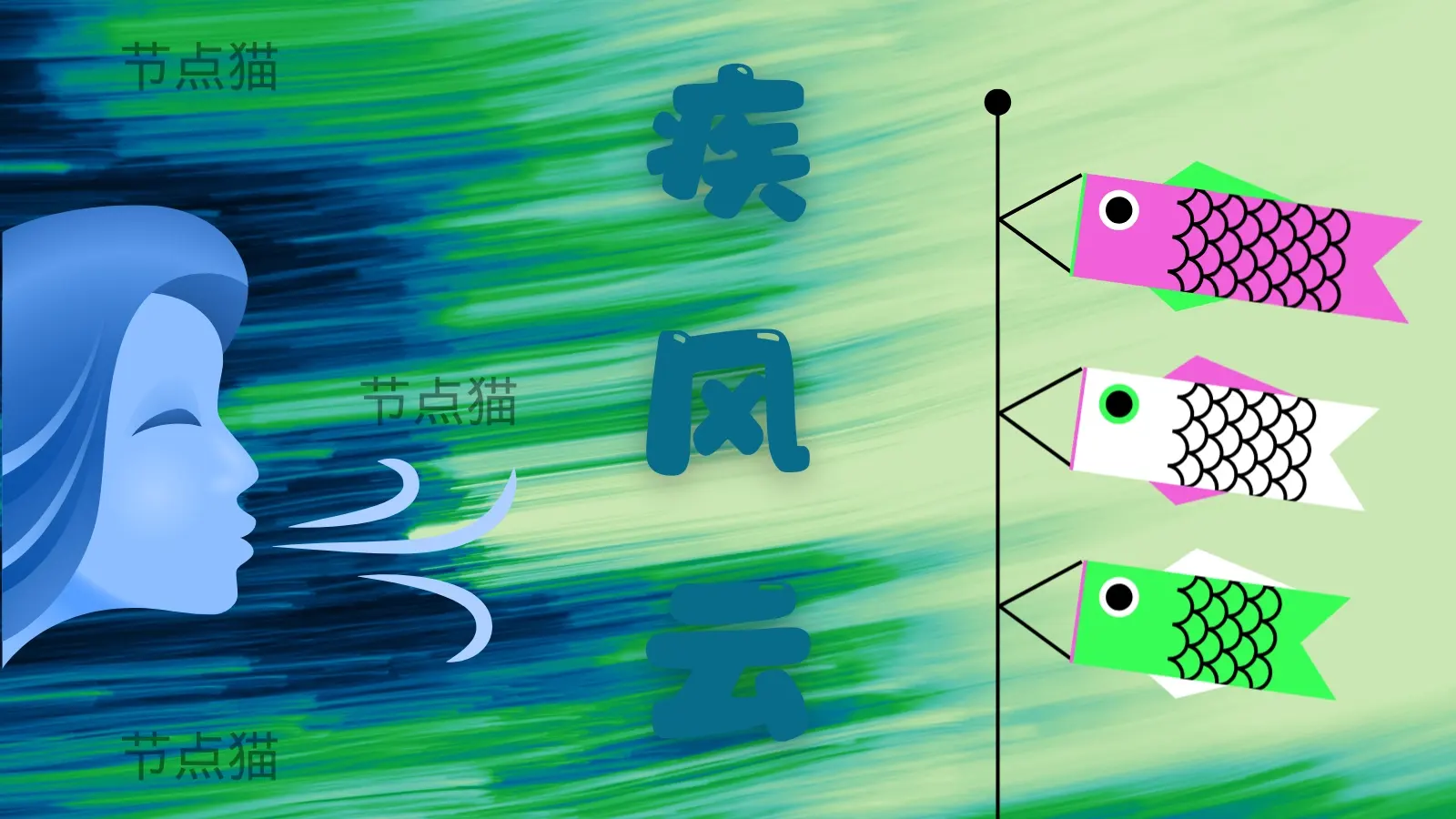 疾风云机场测评报告-节点猫