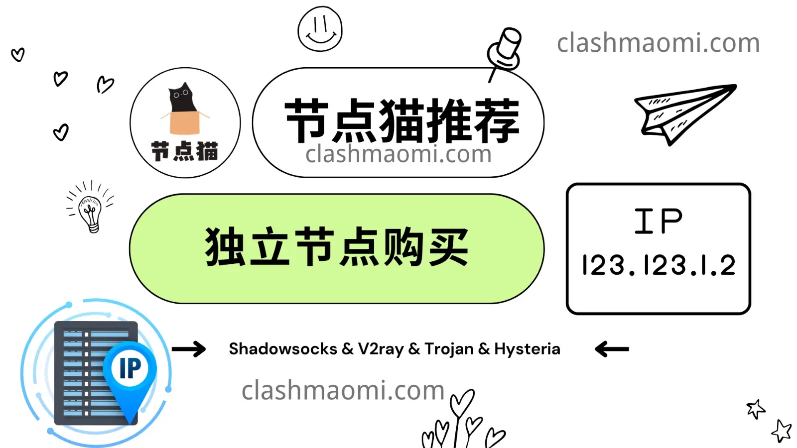独立节点购买 独立节点购买